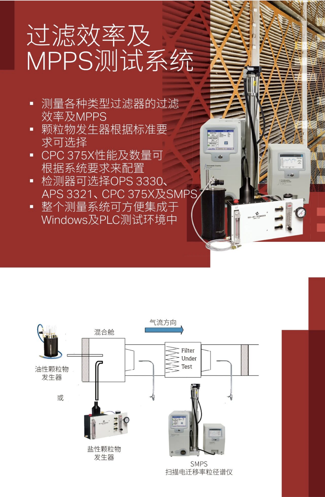 [SINCE 2025 Exhibitor Spotlight] TSI Instruments: The Global Benchmark ...